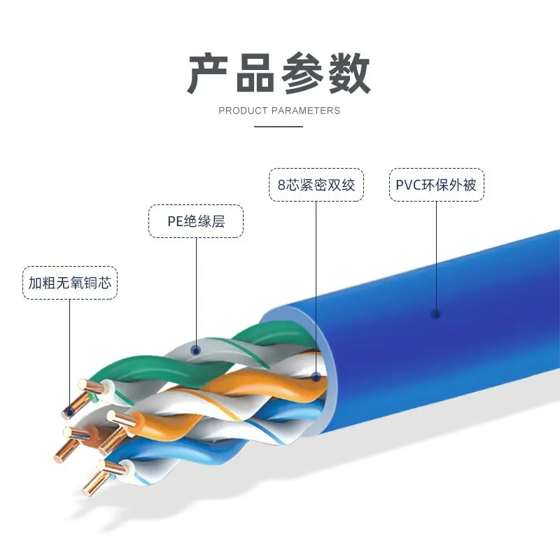 电缆 - 导线 网络 POE